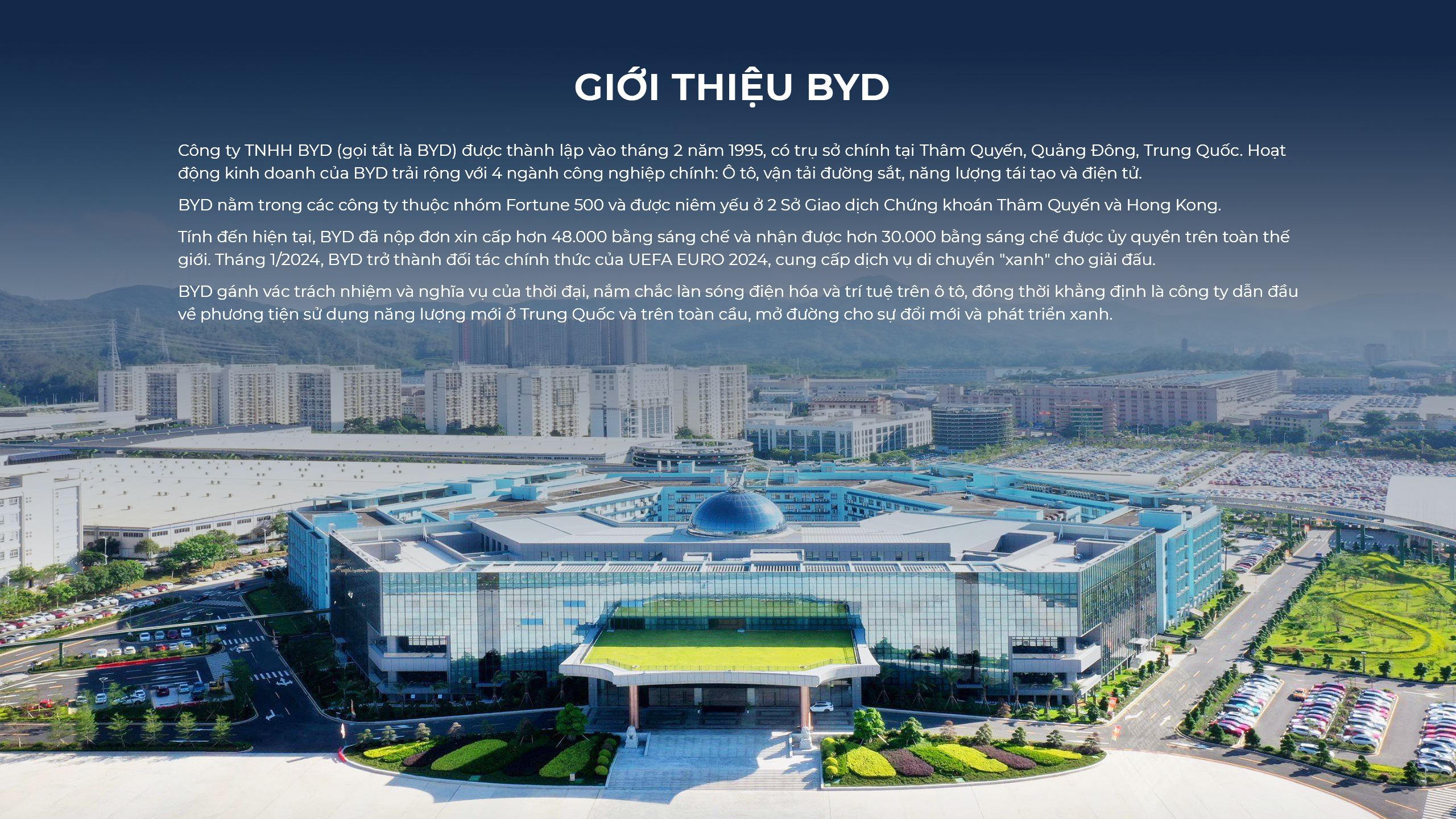 Giới thiệu BYD 2024